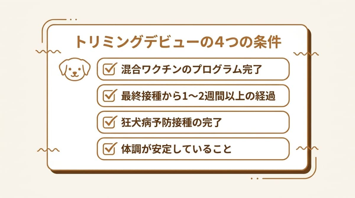 トリミングデビューの4つの条件をまとめた図解